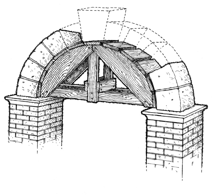 Coffrage en bois temporaire pour une construction d'arche
